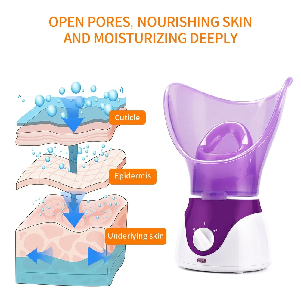 Facial Steamer Nose Steamer Hot Sprayer Face Humidifier Skin Moisturizing Pores Cleansing Skin Deep Hydration Control Oil